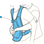 First Aid Steps for Choking